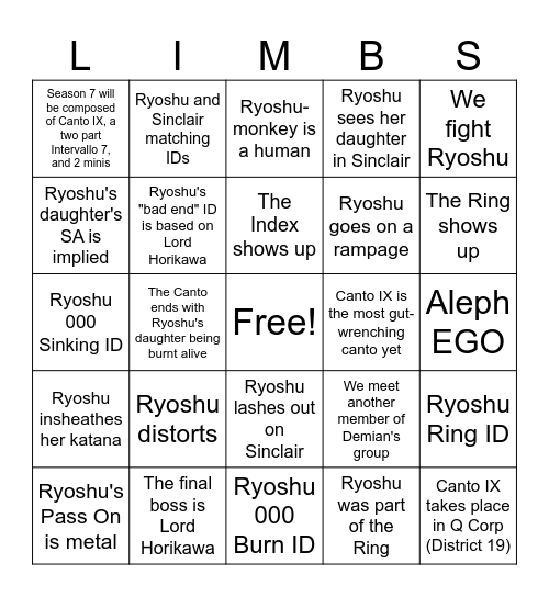 Limbus Company - Season 7 Update Bingo Card