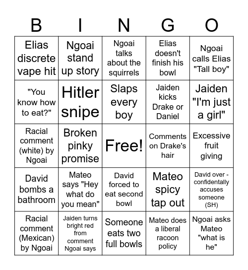 Ngoai dinner Bingo Card