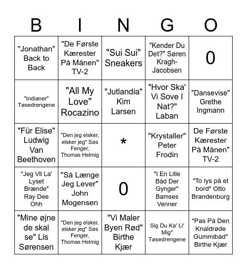 MUSIK Bingo Card