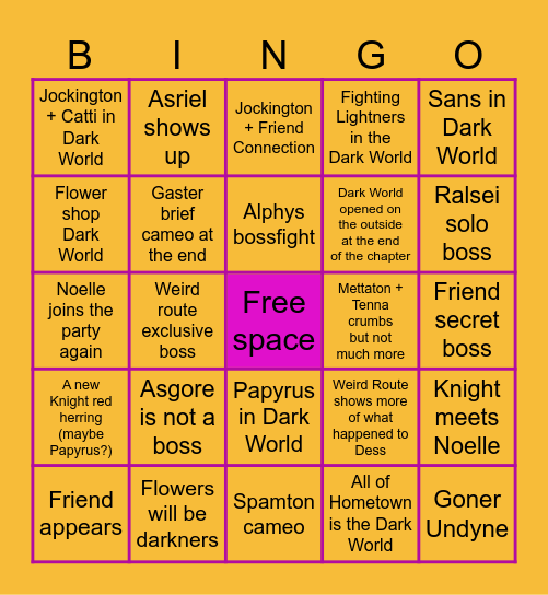 Deltarune Chapter 5 Bingo Card