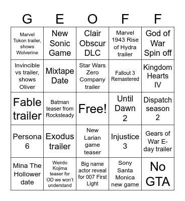 Game Awards 2025 Bingo Card