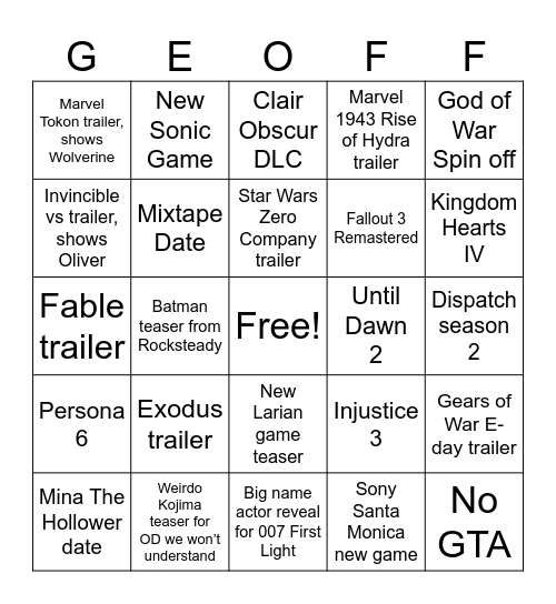 Game Awards 2025 Bingo Card
