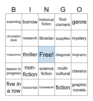 Library Learning Commons BINGO Card