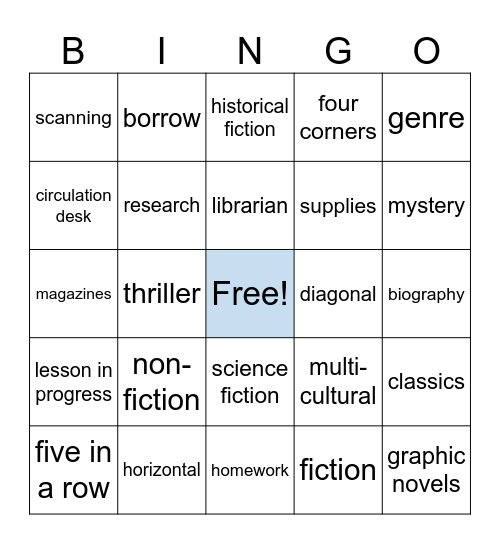 Library Learning Commons BINGO Card