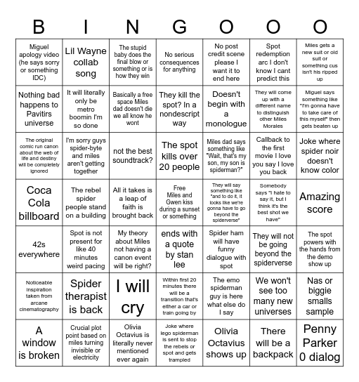 Beyond the spiderverse Bingo Card