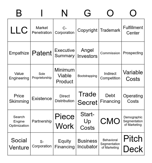 FINAL REVIEW BINGO Card