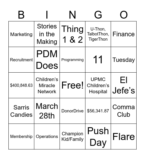 PDM Bingo Card