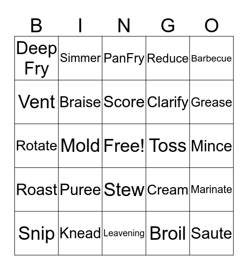Foods 1  Bingo Card