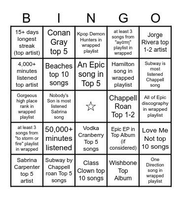 Spotify Wrapped Bingo Card