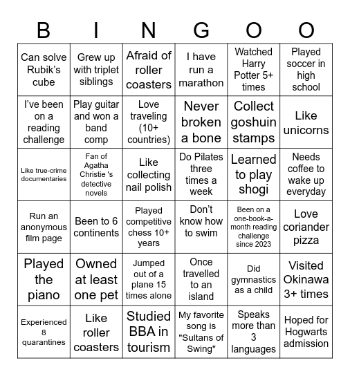 Fun facts Bingo Card