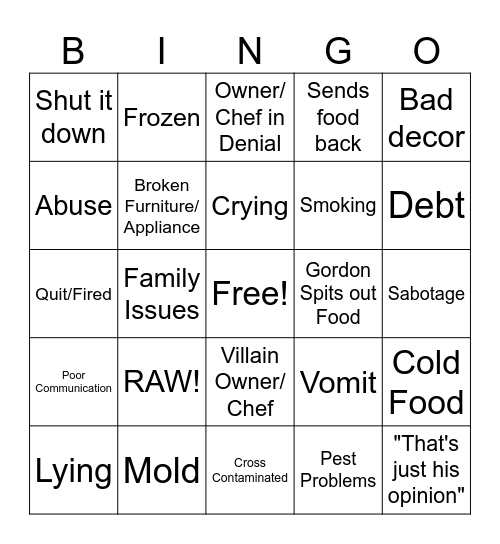 Kitchen Nightmares Bingo Card