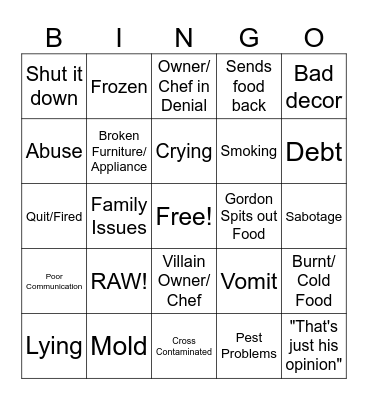 Kitchen Nightmares Bingo Card