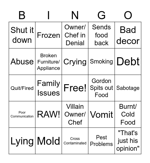 Kitchen Nightmares Bingo Card
