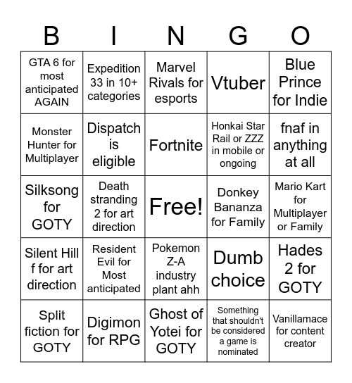 game awards 2025 bingo Card