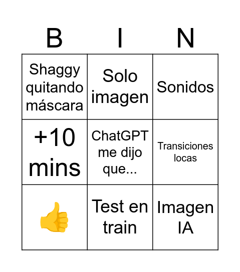 Presentaciones prácticas Bingo Card