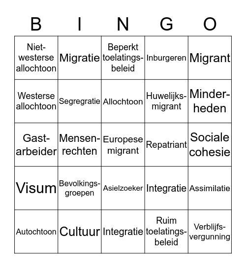 Multiculturele samenleving Bingo Card