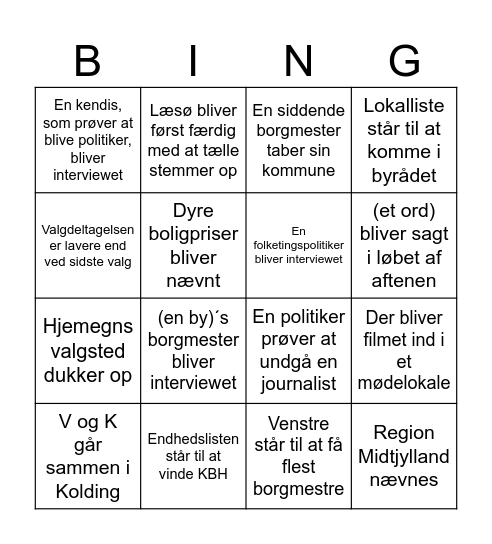 Valg 2025 Bingo Card