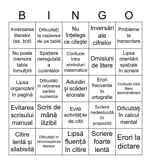 Tulburări specifice de învățare Bingo Card