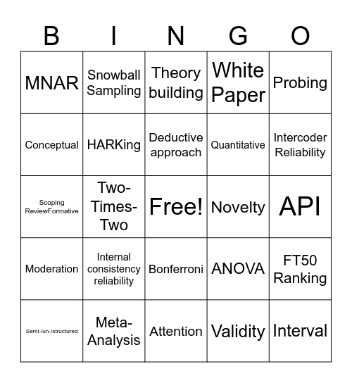 MMAC Bingo Card
