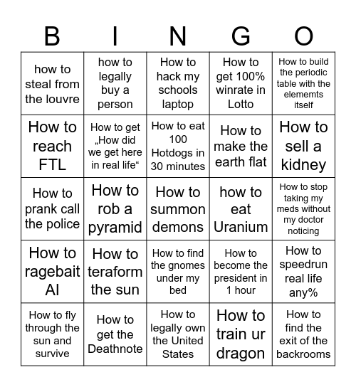 Chatgpt Bingo Card