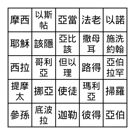 聖經人物 Bingo Card