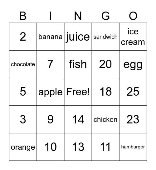 Yummy Foods Bingo Card