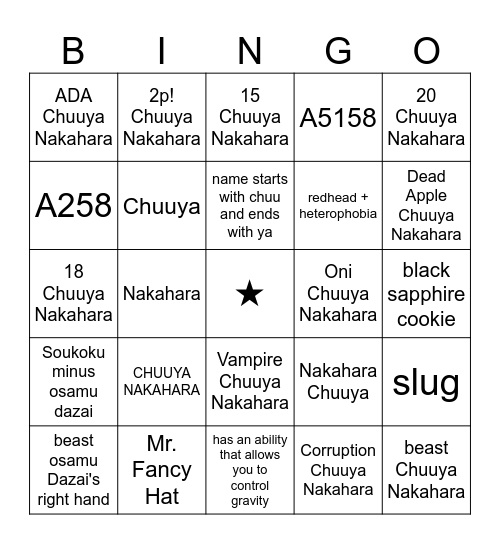 riyus type Bingo Card