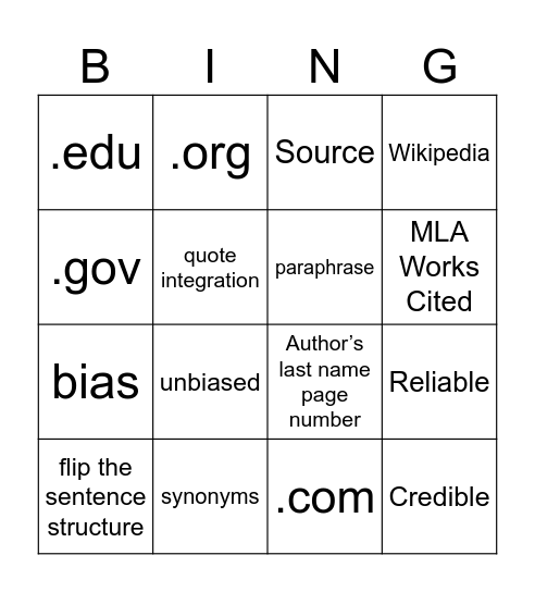 - Mr. Meier's Research Terms Bingo Card