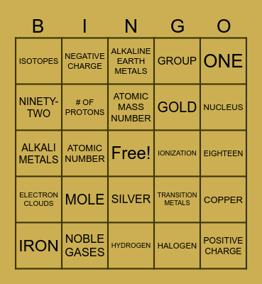 CH 2 CHEMISTRY SMITH EDITION Bingo Card