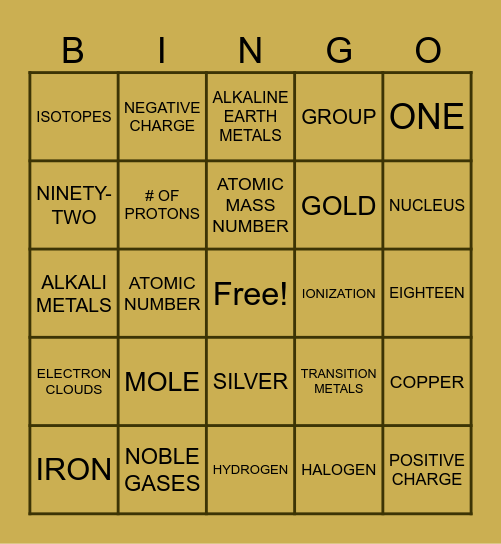 CH 2 CHEMISTRY SMITH EDITION Bingo Card