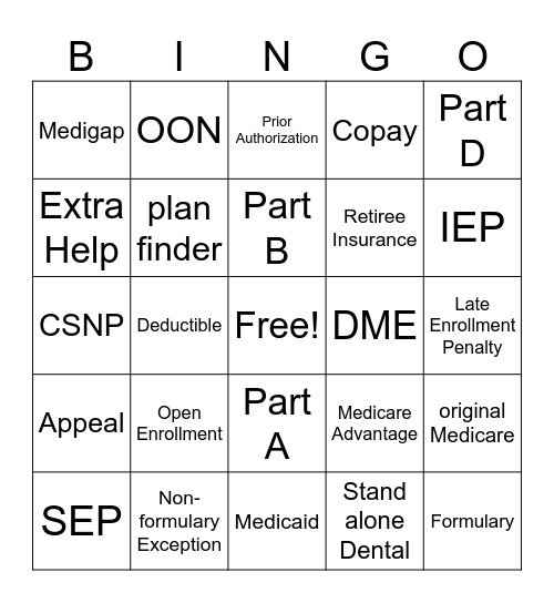Basics of Medicare Bingo Card