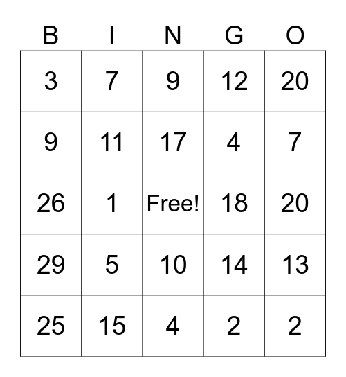 Los numeros 1-30 Bingo Card