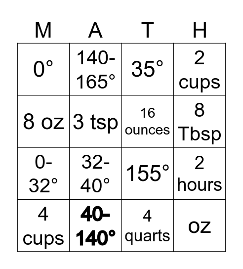 Temperature/Measurement Bingo Card
