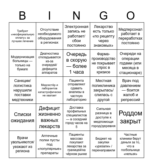 Бинго "Медицина в жопе" Bingo Card