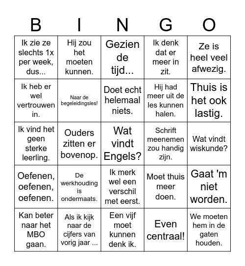 Leerlingbesprekingen 2025 Bingo Card