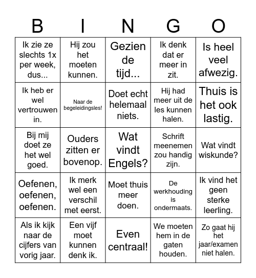 Leerlingbesprekingen 2025 Bingo Card
