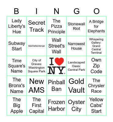 An Ode to NYC Bingo Card