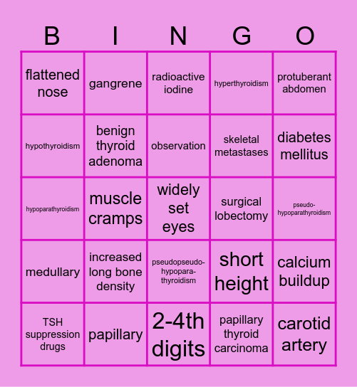 Endocrine Pathology Bingo Card