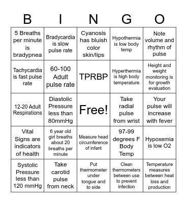 Vital Signs Bingo Card
