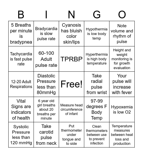 Vital Signs Bingo Card