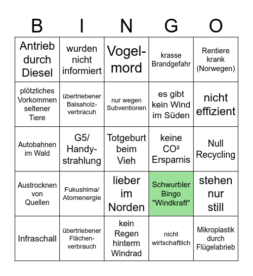 Schwurbler Bingo Card