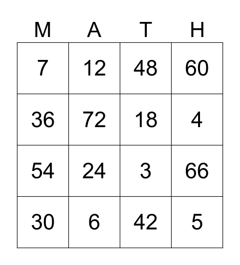 Multiply and Divide by 6. Bingo Card