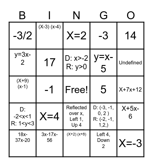 Algebraic Reasoning - Fall Semester Review Bingo Card