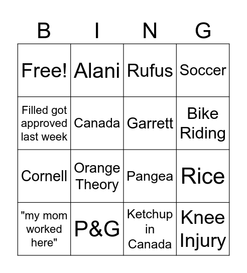 What is brought up today Bingo Card
