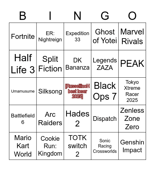 Nominations Predictions Bingo Card