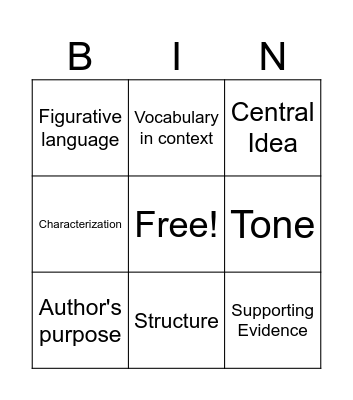 Reading Comprehension Question Topics Bingo Card