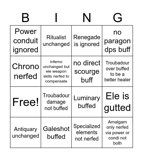 balance patch Bingo Card