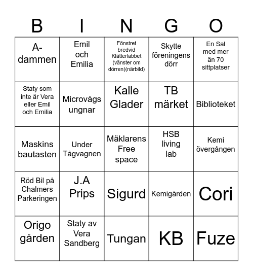 Mäklarens Fantastiska Chalmers Bingo Card
