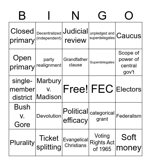 Unit 2 Review Bingo Card