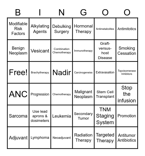 Cellular Regulation Bingo Card